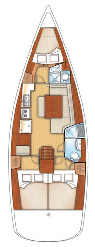 Kiralık Yelkenli Tekne